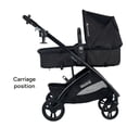 thumbnail image 4 of Baby Trend Sonar Switch 6-in-1 Modular Travel System with (with EZ-Lift™ PLUS), 4 of 18