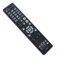 thumbnail image 3 of New Replace RC-1228 For Denon AV Receiver Remote AVR-S730H AVR-X2400H AVR-S930H, 3 of 4
