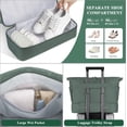 thumbnail image 5 of Gym Bag for Women, Personal Item Travel Bag with Shoes Compartment, Weekender Overnight Duffel Bag with Wet Pocket & USB Charging Port, Carry On Bag for Women, Travel, Gym, Weekend (Black), 5 of 5