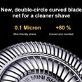 thumbnail image 6 of 2026 New Upgrade Pocket Shaver USB Mini Shavers for Men, Rechargeable Cordless Electric Razor, Washable Double Head Razor, Waterproof Compact Electric Shaver for Home, Car, Travel, 6 of 6
