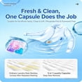 thumbnail image 3 of 5-in-1 Laundry Pods,50 Count Laundry Gel,High Efficiency Hygienic Clean Heavy Duty Liquid Detergent Pacs Free Clear of Dyes Perfumes For Visible Invisible Dirt,Dissolves in Water (50PCS), 3 of 7