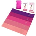 thumbnail image 4 of Resistance Loop Bands, 5Pcs Professional Resistance Exercise Bands for Home Fitness, 4 of 4