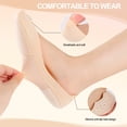 thumbnail image 4 of Bocaoying 6 Pairs Women's No-Show Socks Thickened Liner, Cushioned Toe & Heel Skin-Tone Socks with Non-Slip Grip, Thin & Breathable Cotton Socks for Flats, Loafers, Heels (Fits US 5-8.5), 4 of 7