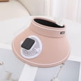 thumbnail image 2 of Fewfanhot Women's & Men's Wide Brim Sun Visor with Built-in Rechargeable Fan, Adjustable Headband, Lightweight Breathable Cooling Sun Hat for Beach Gardening and Outdoor Work, 2 of 2