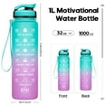 thumbnail image 5 of GEDUX 32oz Motivational Water Bottle with Time Marker, Leakproof Tritan Sports Water Bottle, BPA-Free Wide Mouth with Infuser & Carry Strap for Gym Running Travel, 5 of 8