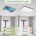 thumbnail image 5 of Shark Coastal Magnetic Fluorescent Light Covers for Ceiling Lights 2x4 Feet, Summer Beach Coral Ocean Nautical Office Classroom Kitchen Drop Ceiling Light Covers Lighting Filters Shade Panel 3 Packs, 5 of 9