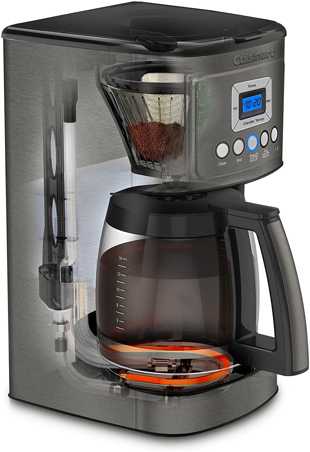 dcc 3200 coffee maker