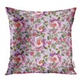 thumbnail image 1 of BSDHOME Colorful Abstract Roses Pattern Watercolor Beautiful Blooming Blossom Botany Pillowcase Cushion Cases 16x16 inch, 1 of 1