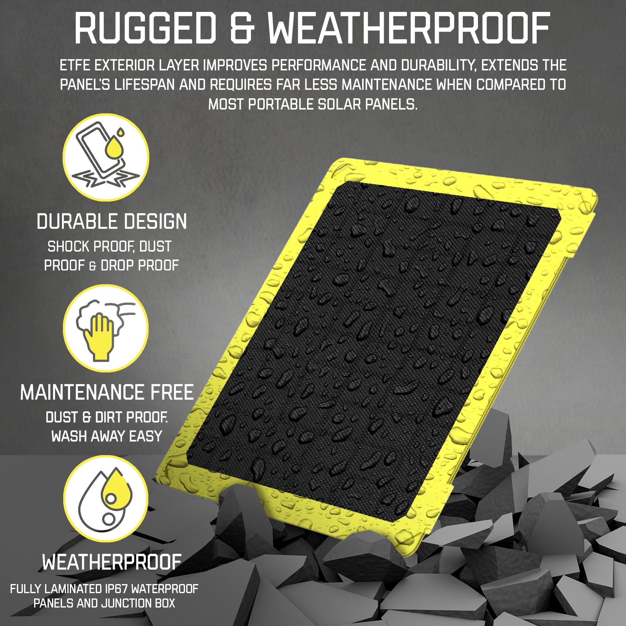 SunJack 15 Watt Portable USB Solar Panel with 10000mAh Power Bank for Cell Phones, Tablets