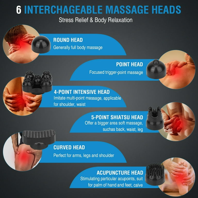 iMounTEK Cordless Electric Back Massager Deep Tissue Rechargeable Massager