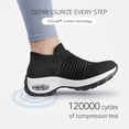 thumbnail image 5 of Yazi Slip On Breathe Mesh Walking Shoes Women Fashion Sneakers Comfort Wedge Platform Loafers, 5 of 11