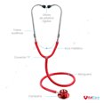 thumbnail image 3 of Kit Esfigmomanómetro Aneroide + Estetoscopio Doble VitalCare, 3 of 8