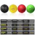 thumbnail image 3 of Paquete Familiar Pelota de Boxeo TEKXYZ Rojo Reflejos para Hombre y Mujer, 3 of 6