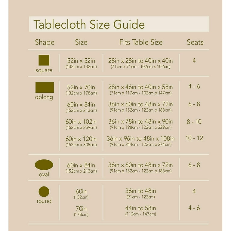 Cloth Napkin Sizing Chart - Sizing Help