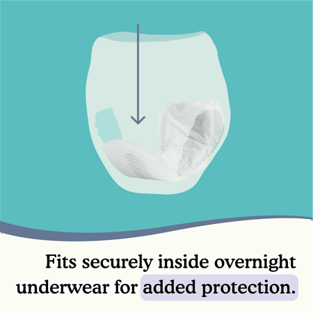 Because Boosters for Incontinence Underwear, 20 Count, Maximum Absorbency
