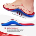 thumbnail image 3 of LARSARO Orthopaedic Gel Insoles for Men and Women High Foot Support Soft Medical Functional Gel Sports Shoe Insoles, Gel Insoles for Flat Feet, Plantar, 3 of 6