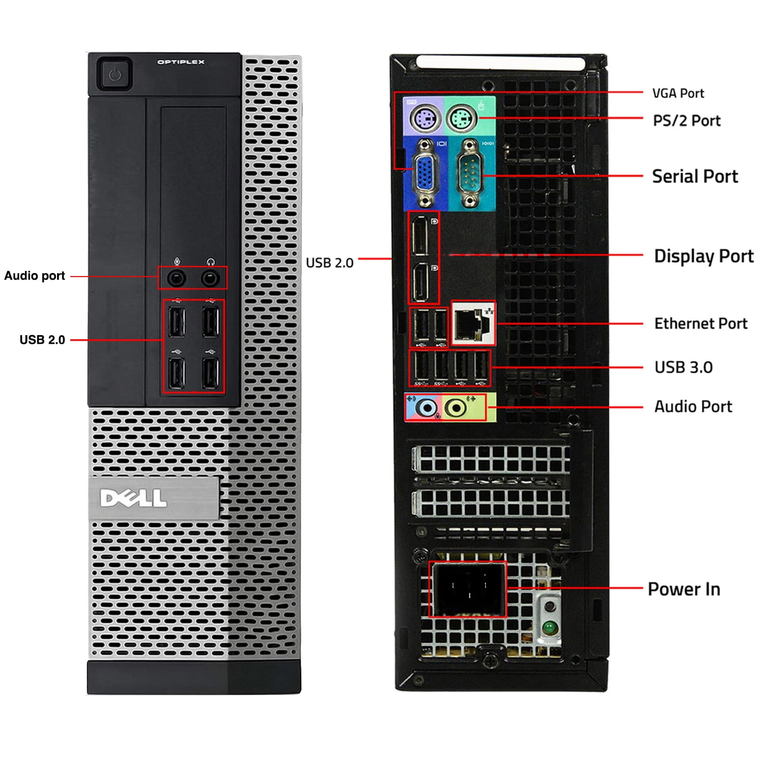 PC DELL Optiplex 7010 SFF Reconditionné - I3-3220, 8Go RAM, 500Go, écran 22", W10, WiFi