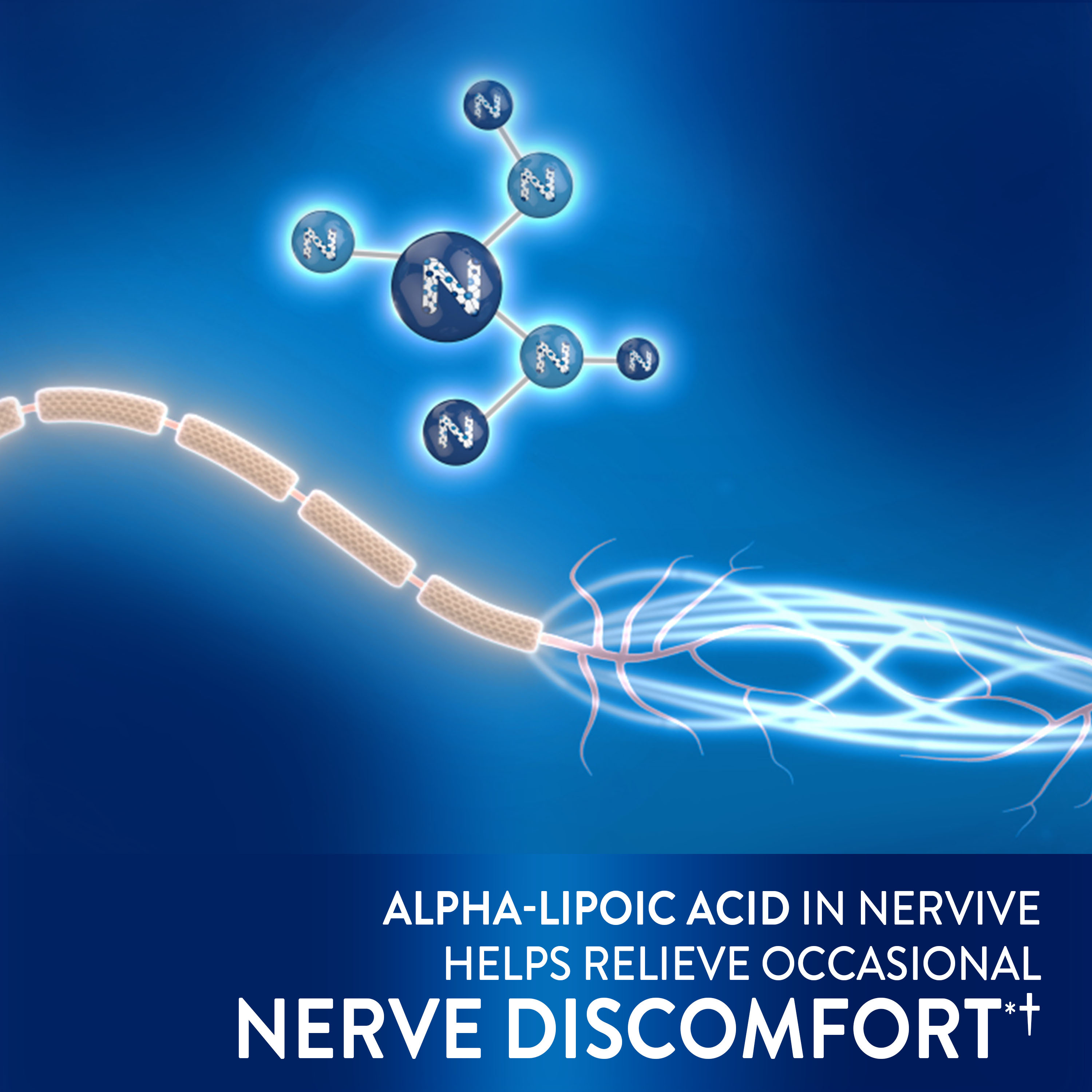 Nervive Advanced Nerve Pain + Mobility, Aches and Pains, Weakness ...