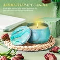 thumbnail image 5 of 15PCS Birthday Gifts for Women, Relaxing Spa Gifts Baskets for Her, Care Package with Luxury Flannel Blanket and 40 oz Tumbler, Valentines, Mothers Day, Gift for Mom, Wife, Friends, 5 of 8