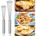 thumbnail image 7 of 2 Pieces Stainless Steel Ball Whisk Wire Egg Whisk Set Kitchen Whisks for Cooking, Blending, Whisking, Beating, Stirring (10 Inch and 12 Inch), 7 of 7