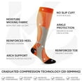 thumbnail image 4 of Compression Socks for Women & Men Circulation 20-30mmHg Knee high Plus Size Wide Calves is Best Support for Athletic Running Cycling, 4 of 5