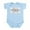 Sky Blue, variant on CafePress - Loves Me In Colorado Infant Bodysuit - Baby Light Bodysuit, Size Newborn - 24 Months