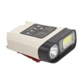 thumbnail image 3 of Luz LED recargable por USB con clip para gorra BF919, doble fuente de luz, para bicicleta, camping, pesca y senderismo., 3 of 14