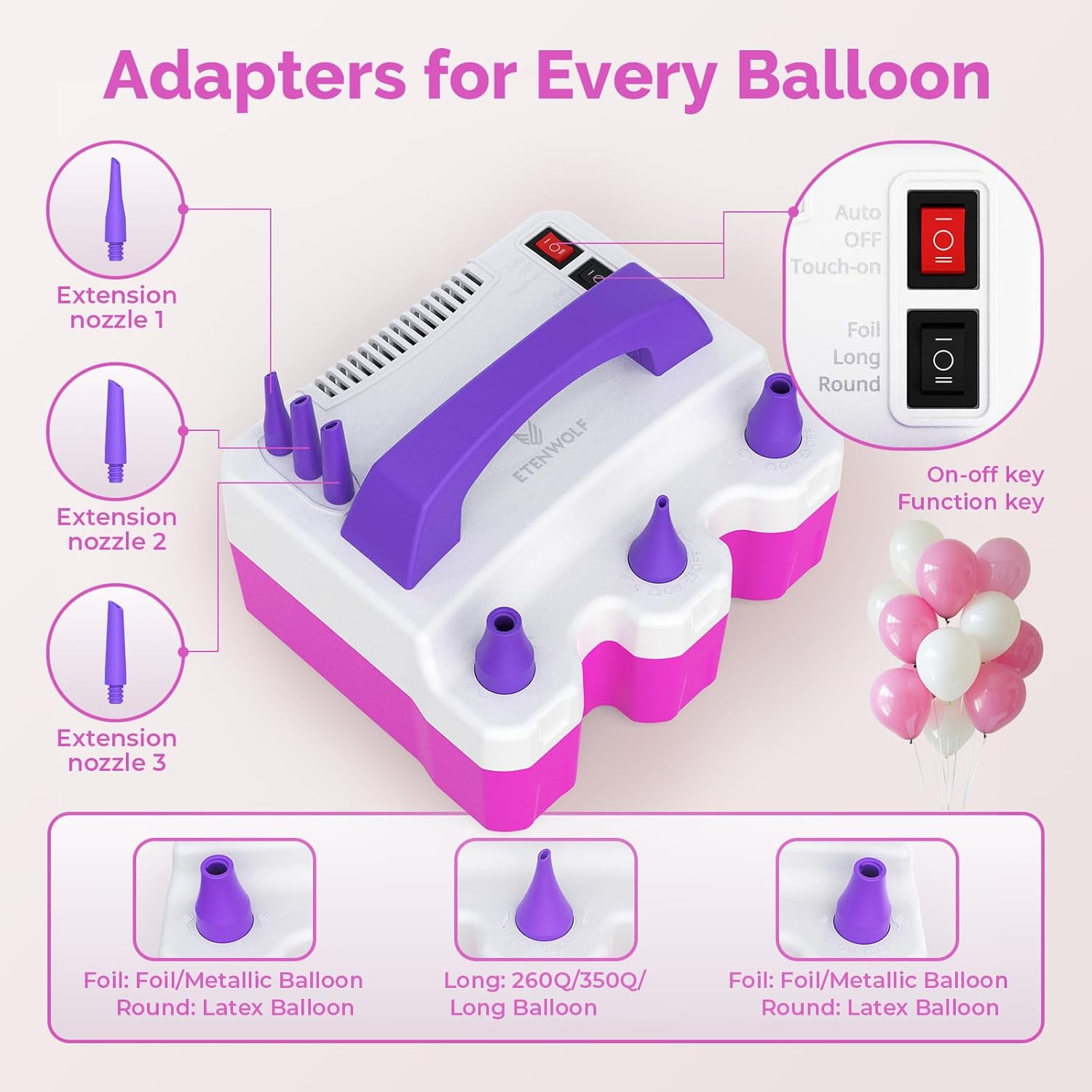 Electric Balloon Pump with 3 Nozzles, Fast Balloon Inflator for Latex Foil Balloons, Portable Air Pump for Party Wedding Decor
