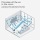 thumbnail image 4 of Ventilador circulador de aire para toda la habitación, tamaño mediano, Vornado 693, 4 of 5