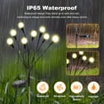 thumbnail image 6 of TopZoo Solar Garden Stake Lights Outdoor Waterproof, 8 Pack/2 Modes Swaying Firefly Lights for Garden Decor, Yard, Patio, Pathway, Party, Christmas Decoration, Warm White 64 LED, 6 of 9