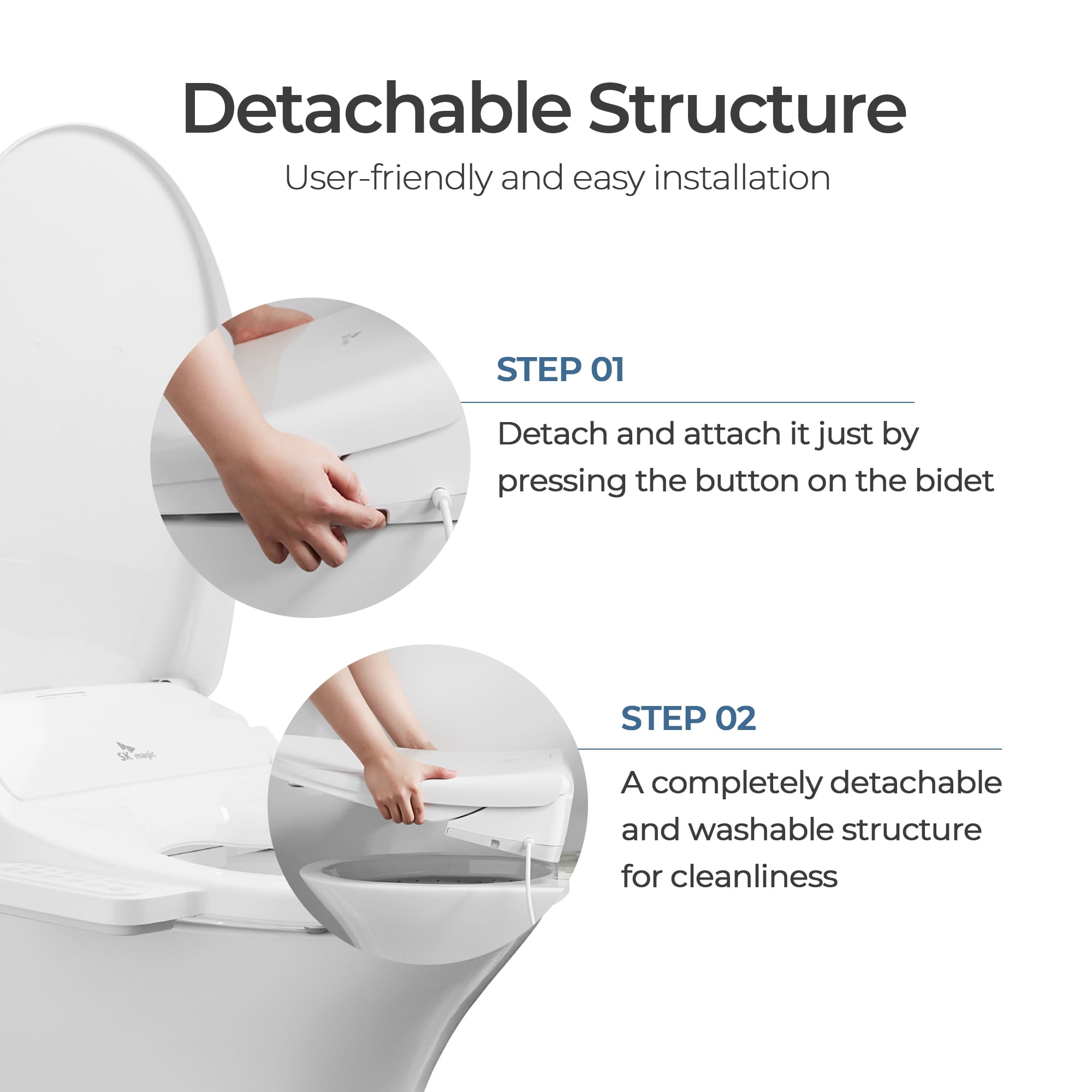 SK Magic 18.46" x 21.14" Electric Bidet Seat, White with Adjustable Temperature