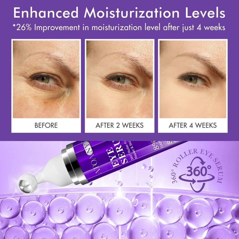 Atoany 2-Pack 5% Caffeine Peptide Eye Serum ,Dark Circles Under