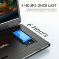 thumbnail image 2 of BOIFUN Portable DVD Player with 15.6" Large HD Screen, 6 Hours Rechargeable Battery, Support USB/SD Card/Sync TV and Multiple Disc Formats,Car Dvd Player with High Volume Speaker, 2 of 11