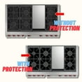 thumbnail image 3 of Premium Plus Stove Protectors for WOLF Gas Rangetop Model GR606DG, Custom Cut, Easy to Clean Stove Liner, Made in the USA., 3 of 8