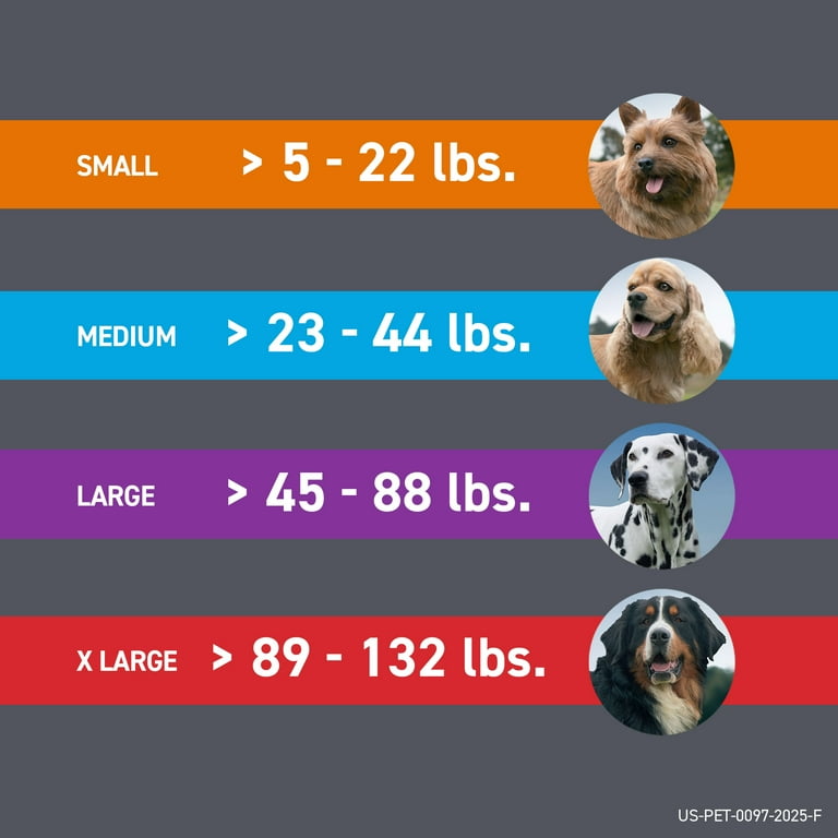 FRONTLINE Plus for Dogs Flea and Tick Treatment, Large Dog, 45-88 lb, Purple Box, 3 CT