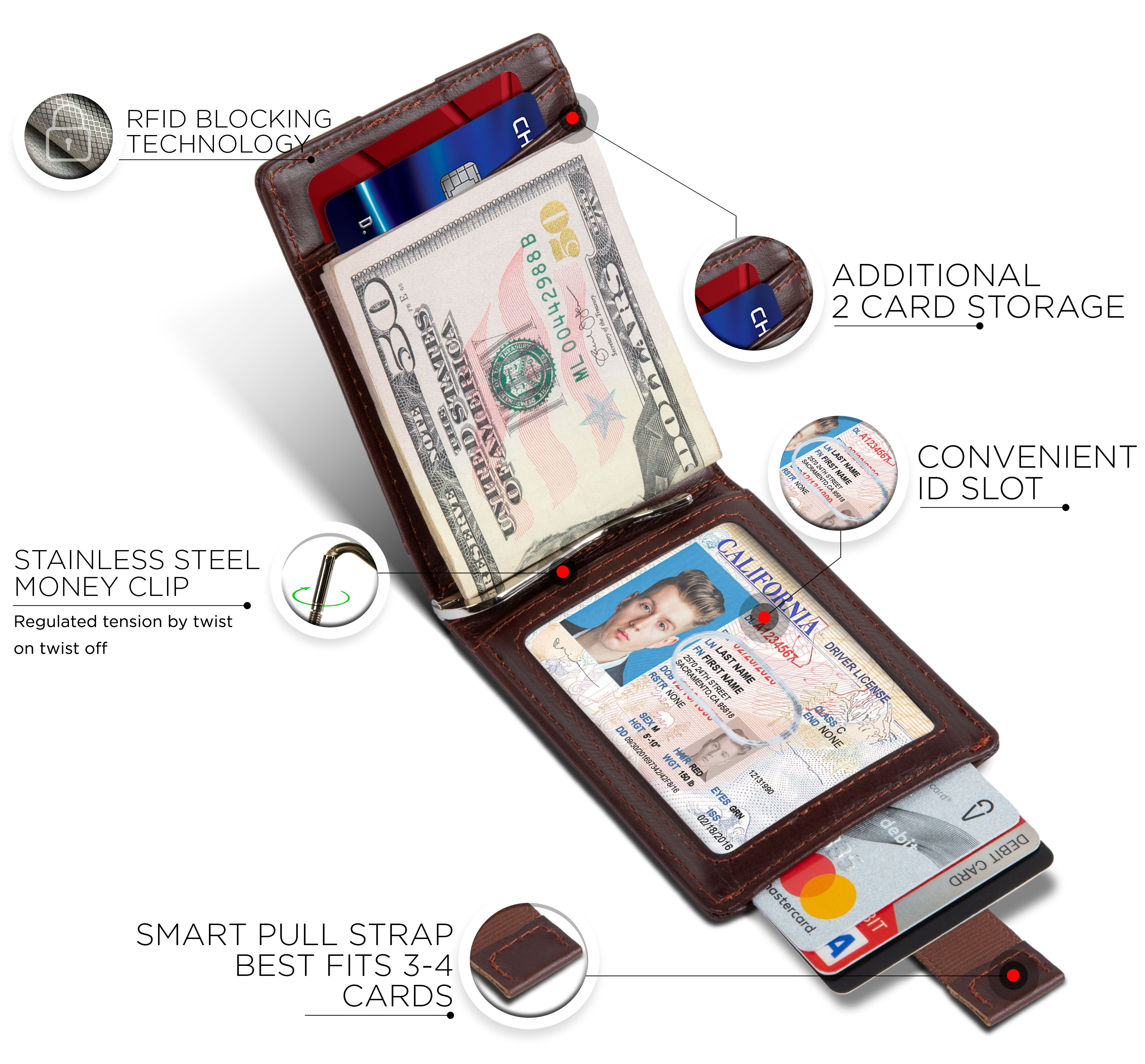 Serman Brands RFID Blocking Slim Bifold Wallet photo 3