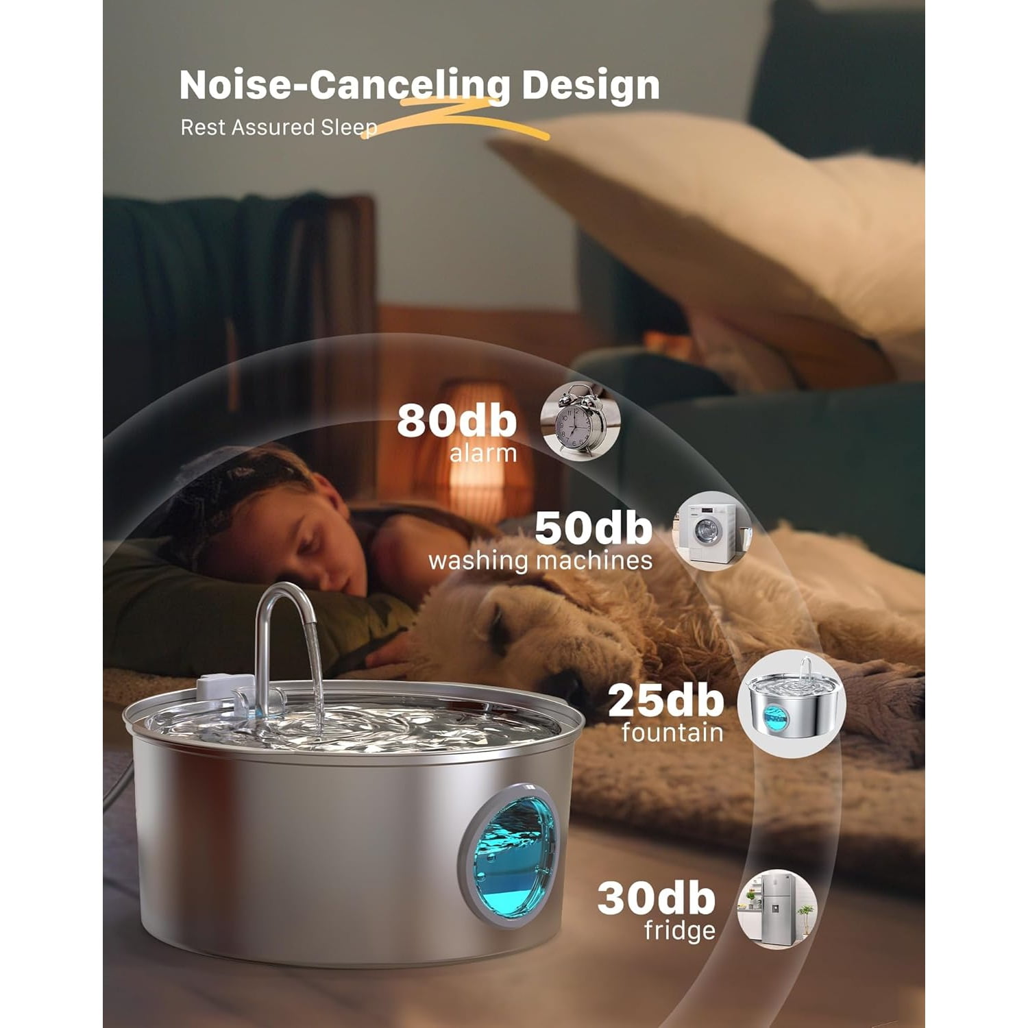 Dog Water Fountain for Large Dogs: 7L/236oz/1.8G Dog Fountain Stainless Steel - Big Cat Drinking Fountain Indoor - Super Quiet Water Fountain for Dogs Inside - for Large Dog Cats & Multi-Pet Home