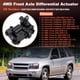 thumbnail image 2 of 600-103 Actuador diferencial del eje delantero 4WD para Chevrolet Trailblazer EXT para GMC Envoy XL XUV para Buick Rainier para Isuzu para Oldsmobile Actuador del eje de 4 ruedas 12471631, 2 of 7