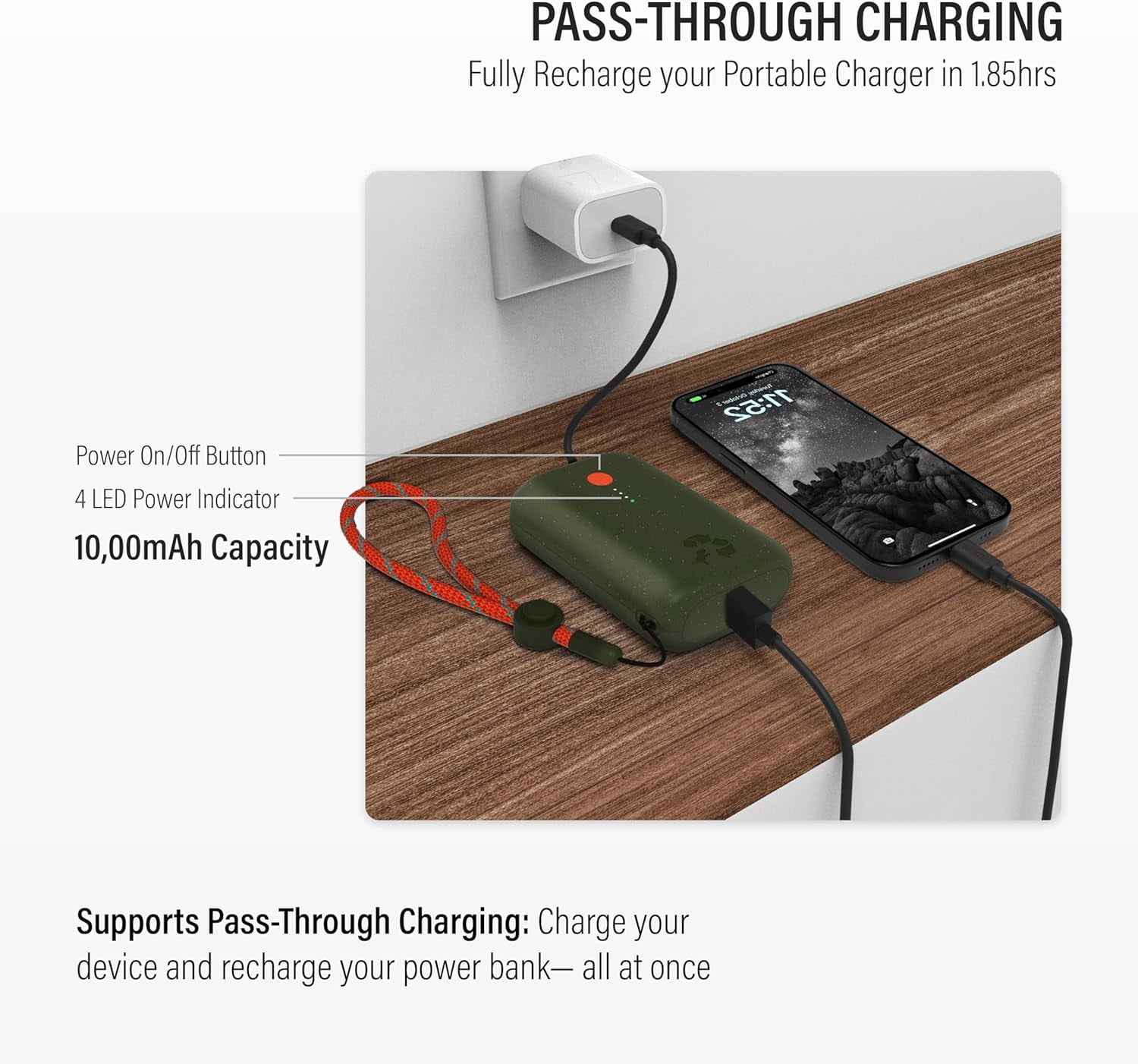 Champ Portable Charger, 10,000mAh Power Bank Fast Charging, 20W Dual USB-C Battery Pack with Cable, Travel Essential Power Bank for iPhone Laptops Galaxy Tablet Pixel iPad Macbook Kindle Airpod