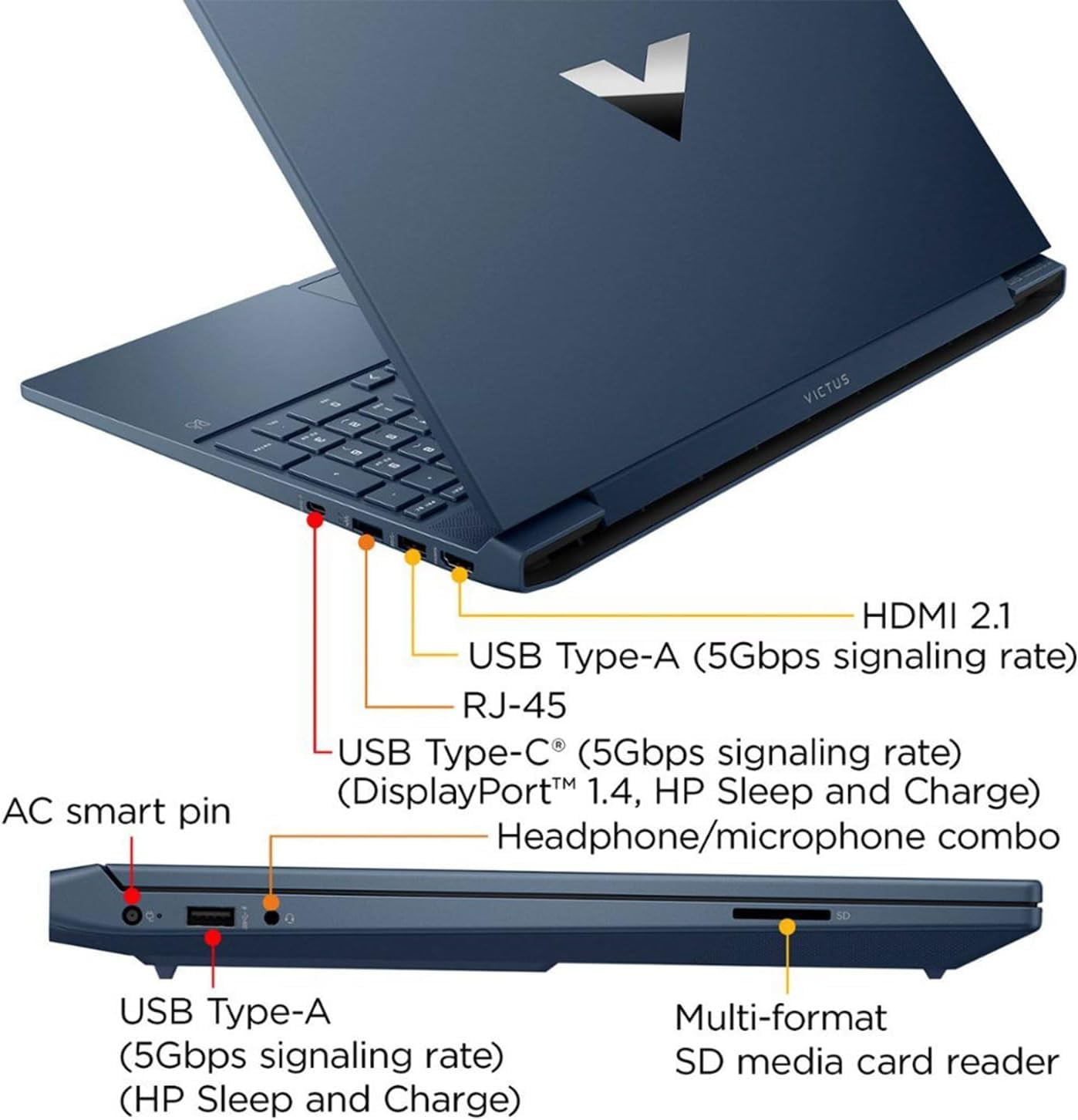 HP Victus 15.6" Full HD 144Hz Gaming Laptop, Intel Core i5-12450H, NVIDIA GeForce RTX 3050,16GB RAM, 1TB PCIe SSD, Wi-Fi 6, Backlit Keyboard,Windows 11 Pro