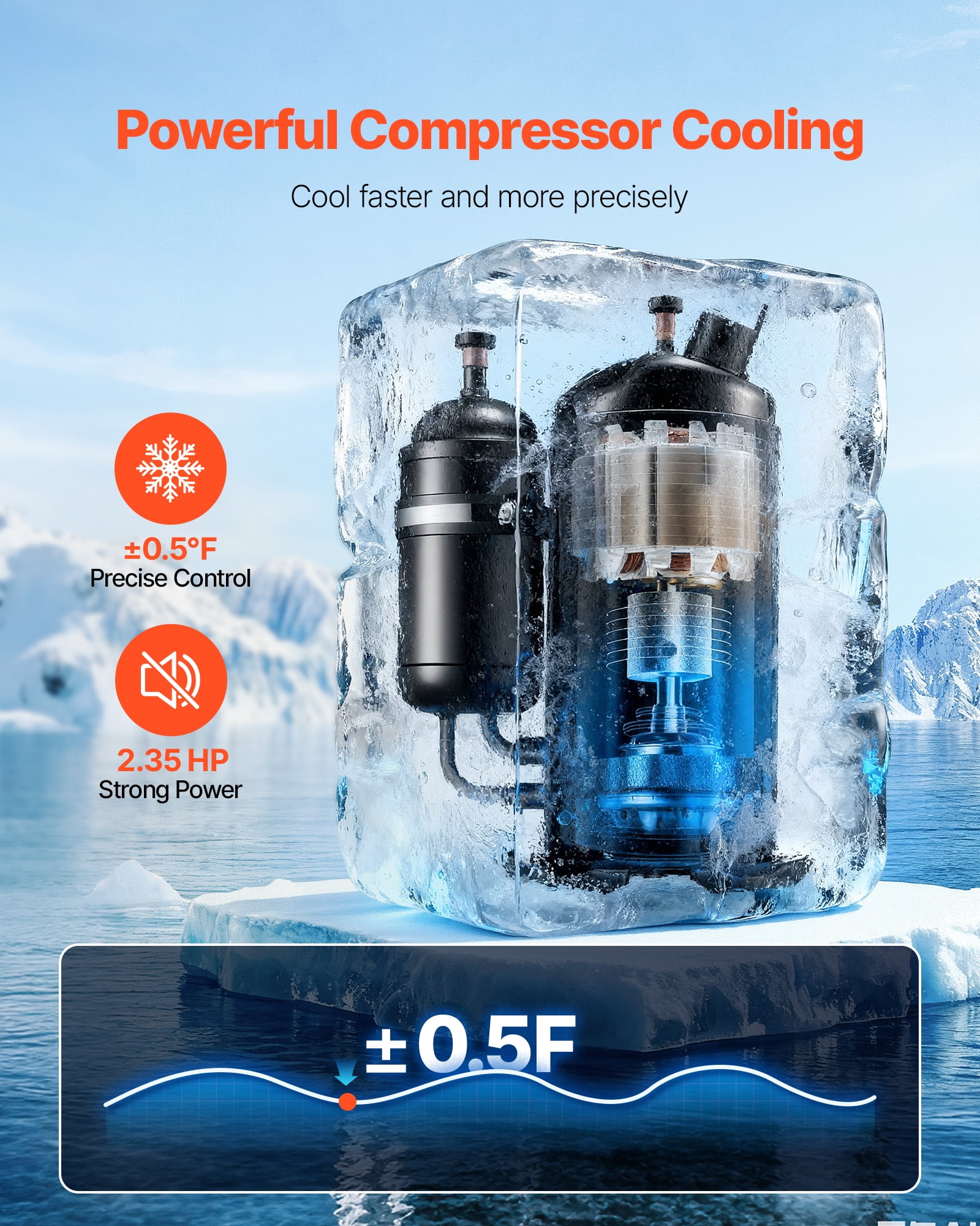 VEVOR Industrial Water Chiller, 17,060 BTU/h, Industrial Water Cooler Cooling System with Compressor, 3.96  Gal Tank Capacity, 18.5 GPM Max Flow Rate, for CO2 Laser Tube Engraving & Cutting Machine