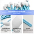 thumbnail image 7 of 100 Pcs Professional Square Foam Cleaning Swabs – Dust-Free, Lint-Free Foam Swab Sticks for Printer Head Cleaning, Electronics, Car Detailing, Optical Equipment, and Precision Instruments, 7 of 7