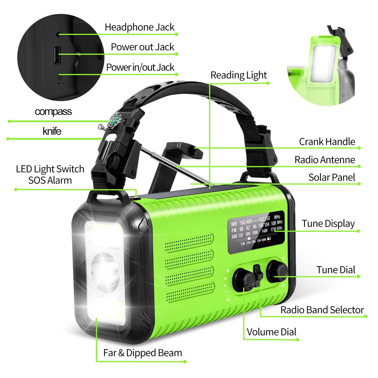 20000mah/ 74000mwh Emergency Hand Crank Radio  Am/fm/noaa Portable Weather Solar Radios With Usb Phone Reading Lamp Flashlight & Sos For Emergency/hurricane/home