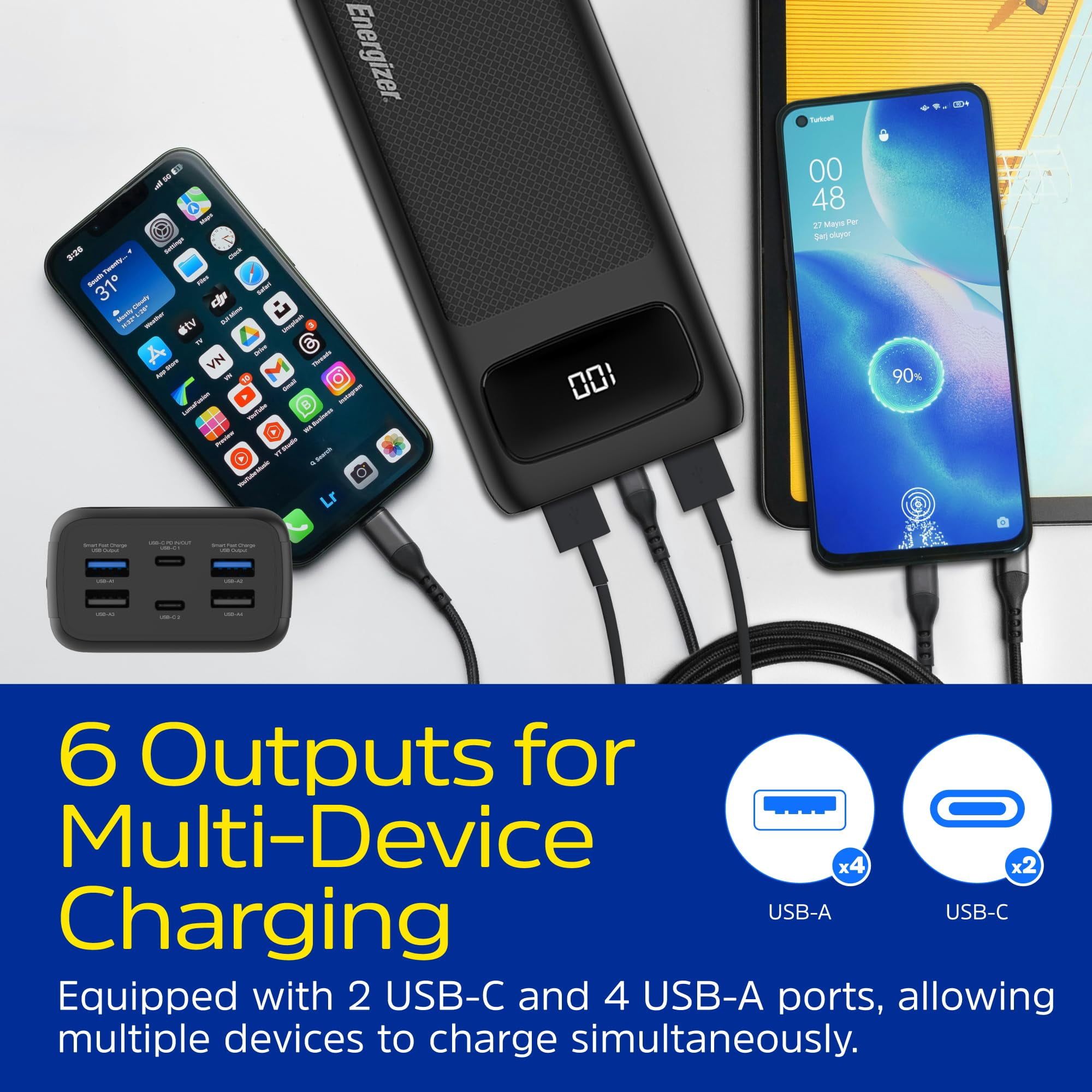 Energizer Power Bank 30000mAh - USB-C 30W Outputs Fast Charging Battery Pack, USB-A 18W with 6 Outputs & LCD Screen for Android / iPhone 15 16 Plus Pro Max / iPad Tablet and etc_UE30063PQ