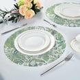 thumbnail image 5 of GZHJMY Tropical Palm Leaves Round Placemats, Durable Non-Slip Table Mat Heat and Stain Resistant Placemat for Kitchen Table Outdoor BBQ Activities, 4PCS, 5 of 6