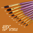 thumbnail image 4 of Fymlhomi Paint Brushes, 20 Pcs Face Paint Brushes for Children Watercolor, Acrylic Gouache and Oil Painting Suitable for Decorations, Models, Figurines, Nail Art, 4 of 5
