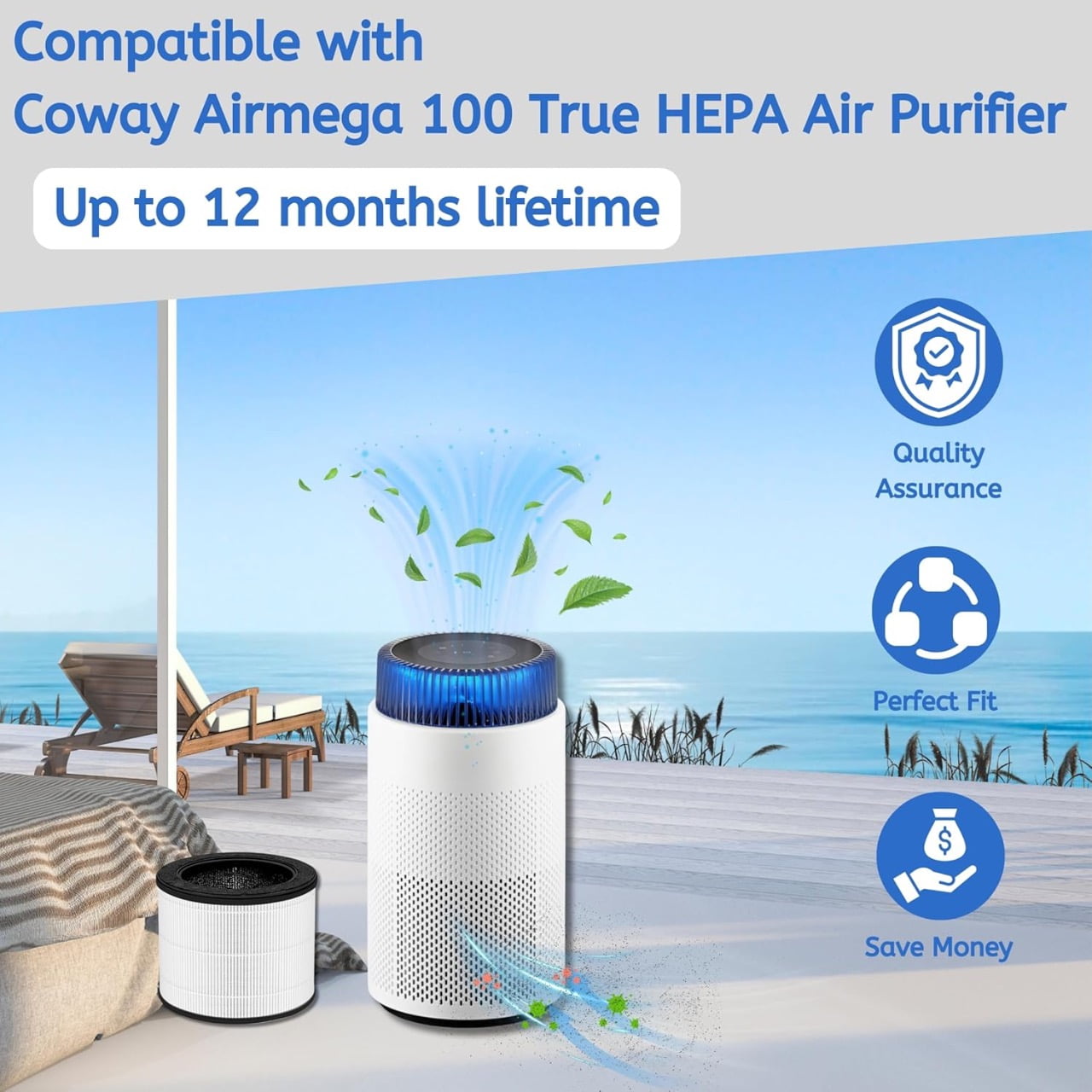 Nispira Airmega 100 3-in-1 True HEPA Activated Carbon Filter Replacement For Coway Airmega 100 Air Purifier, 2 Pack