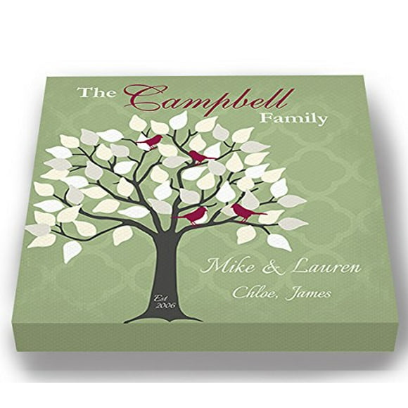MuralMax - Décoration d'Arbre d'Anniversaire Personnalisée - Art Mural sur Toile Personnalisée pour Famille - Cadeaux pour Mariage, Pendaison de Crémaillère, Douche Nuptiale, Anniversaires, Retraite, Fêtes de Bureau - Couleur - Vert - Taille 30 x 30