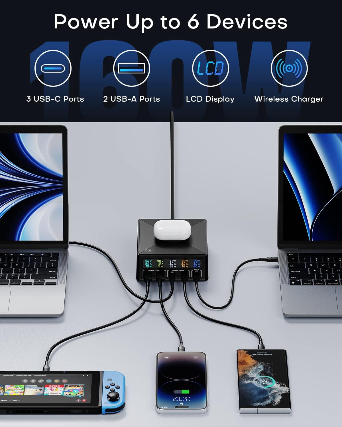 AUBEAMTO GaN Charging Station, 160W 5-Port USB C with 65W PD, QC3.0, Wireless Charger, LCD Display for MacBook, Laptop, iPad, iPhone, Samsung
