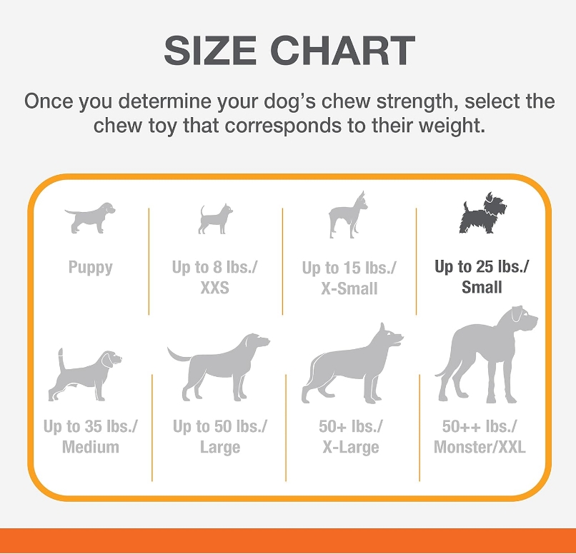 Nylabone Power Chew Basted Blast Chew Bone Bacon and Steak Flavor Small/Regular [New Dog Supplies, Dog Chew Toys, Nylabone, Dog Supplies] 2 count